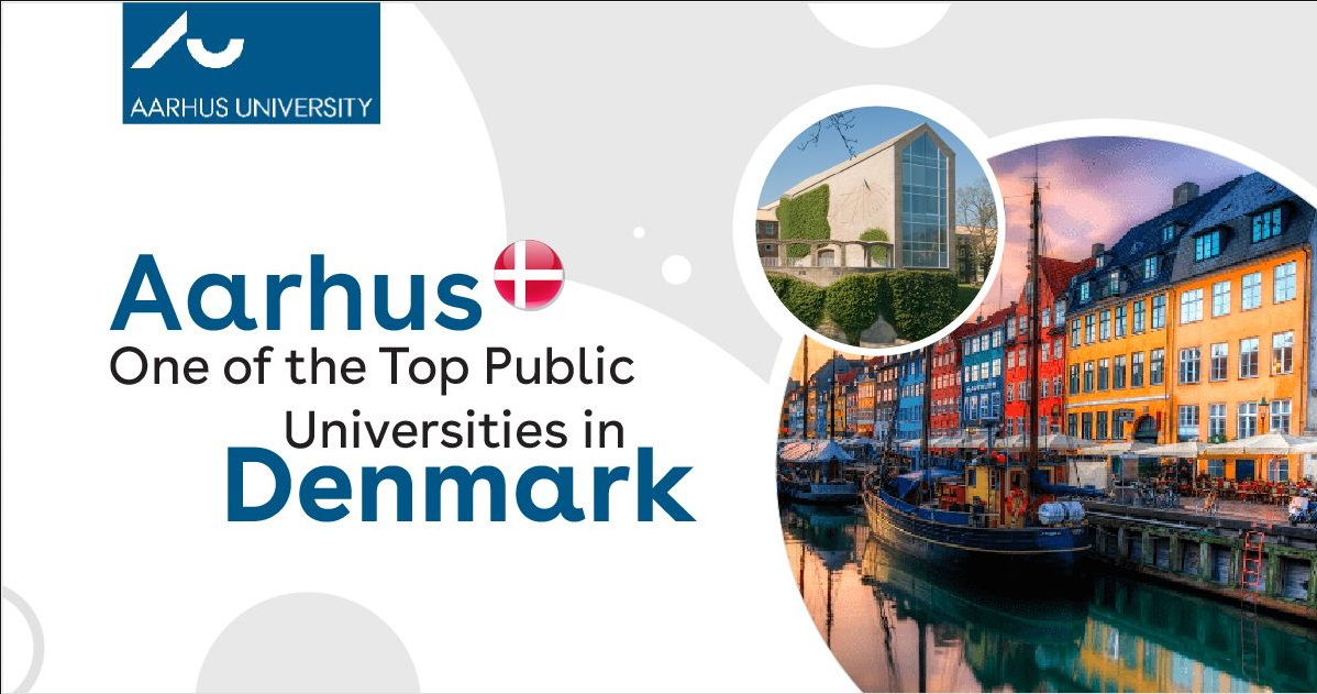 Aarhus University